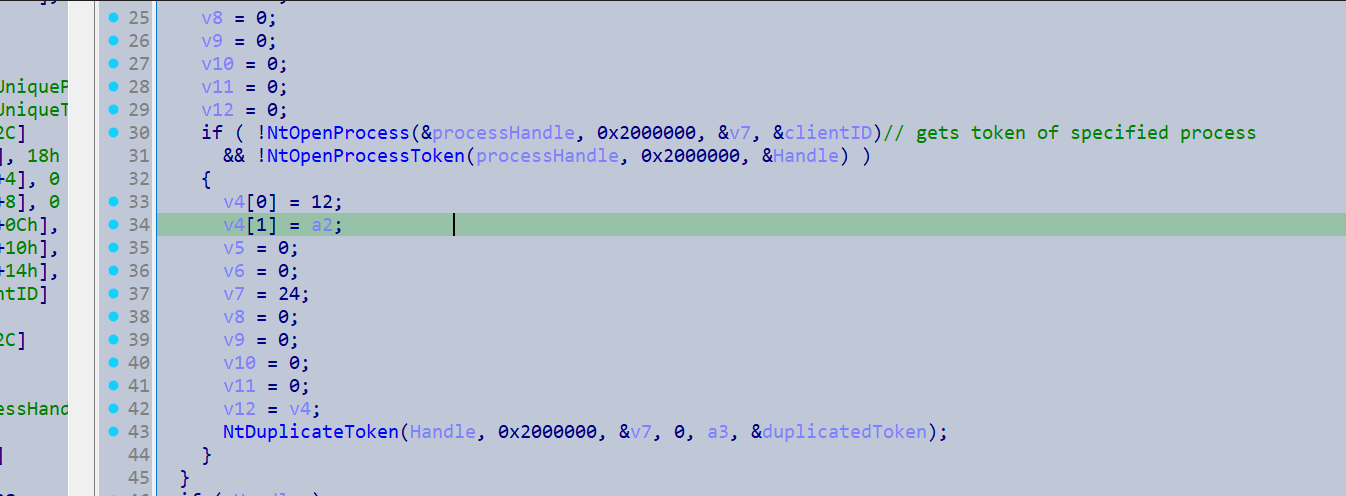 duplicate_token