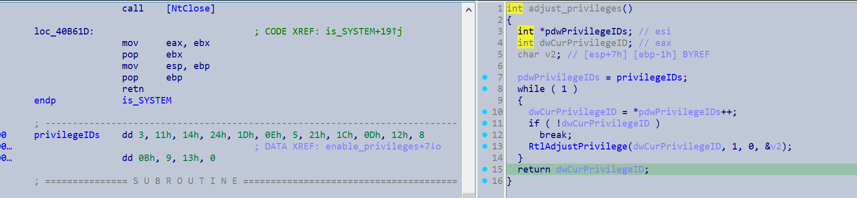 enable_privs